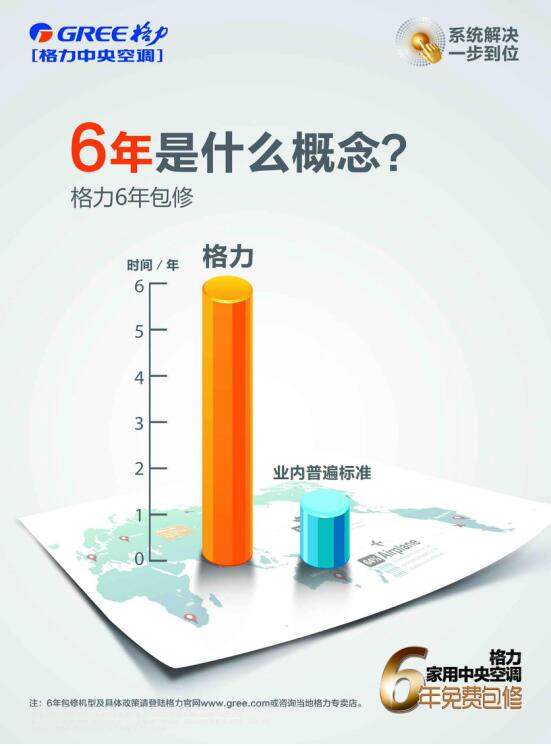 家用中央空調(diào)設計.jpg